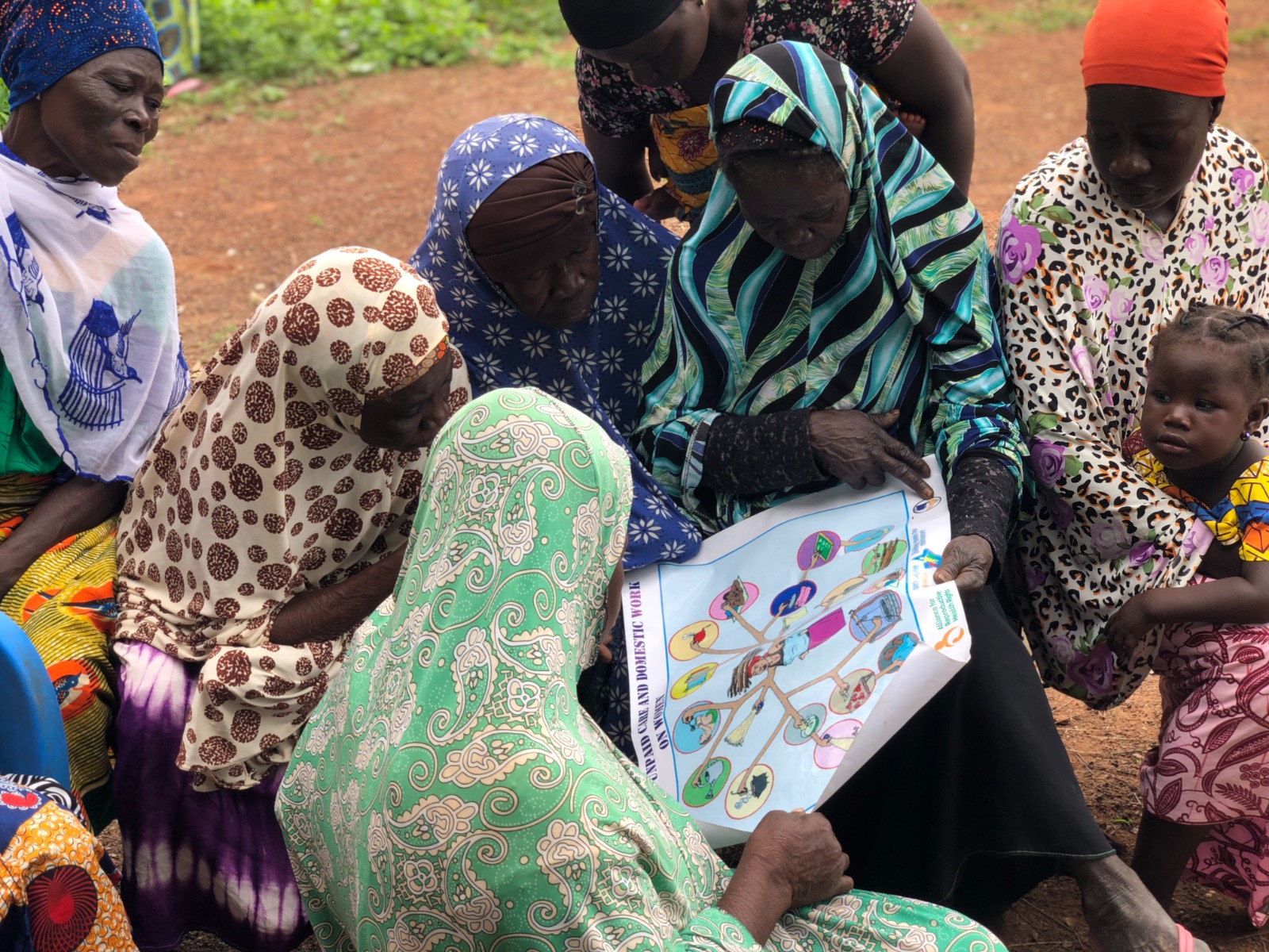 Putting Women and Girls at the Center of Primary Healthcare